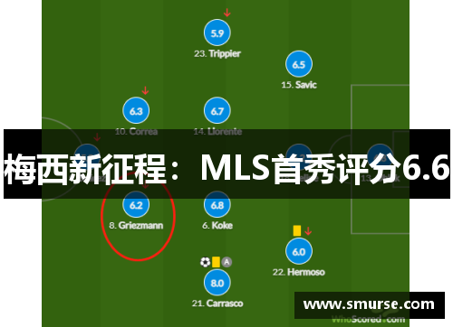 梅西新征程：MLS首秀评分6.6